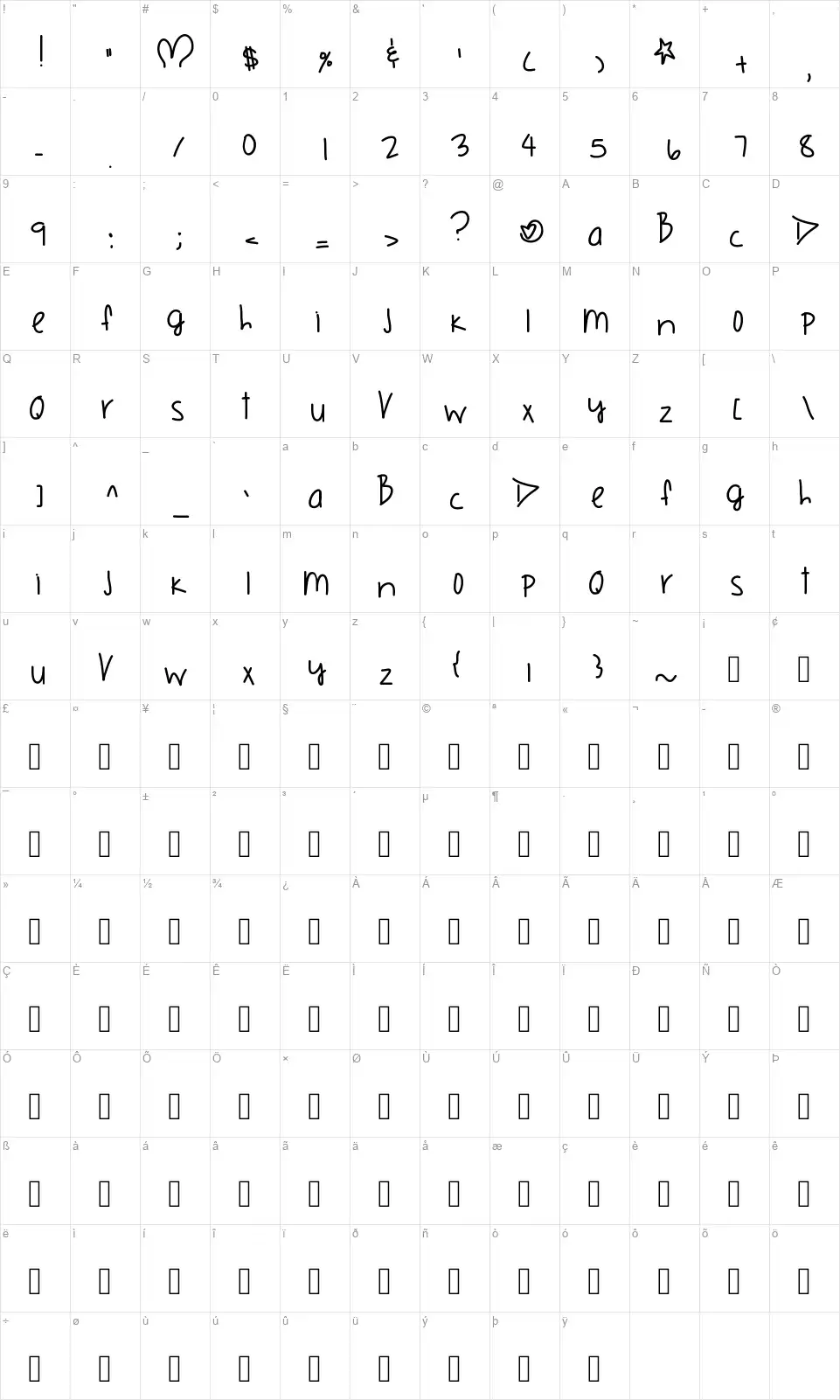 British Royaltyfont character map