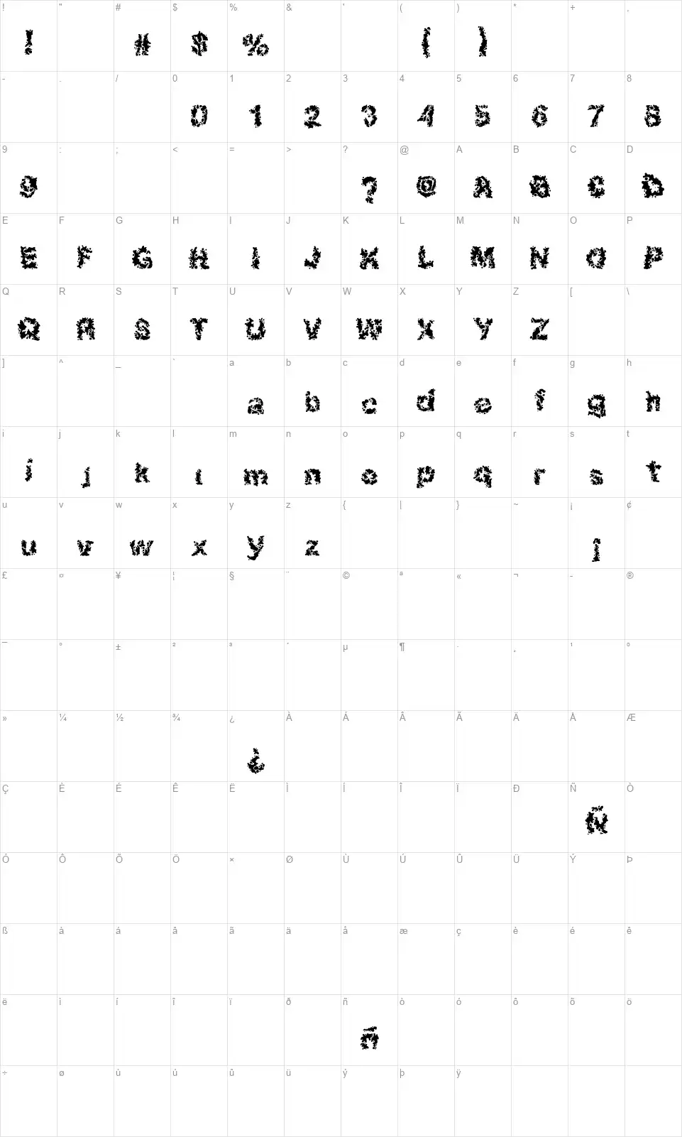 Broken Pressfont character map