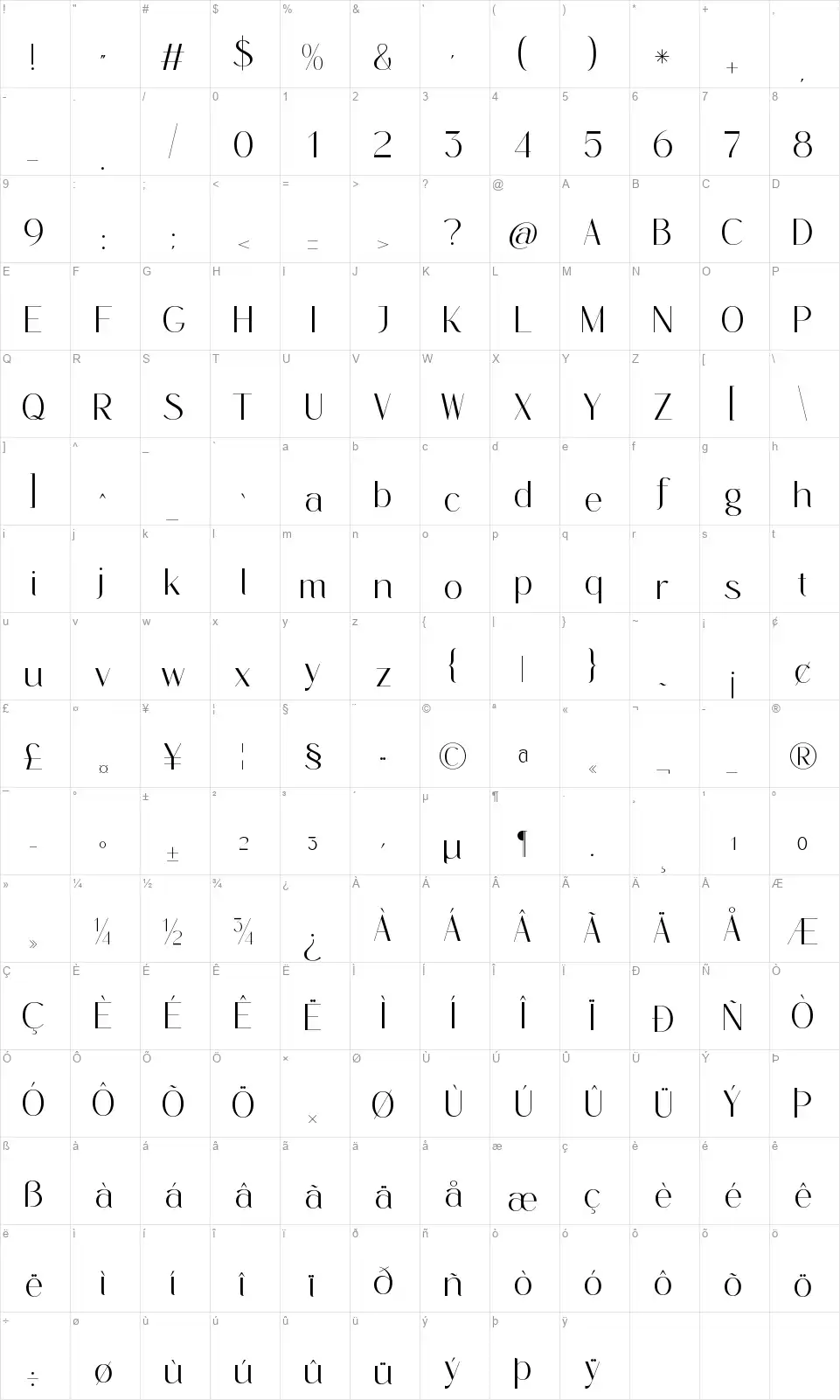 Bromlis Mappa dei caratteri Bromlisfont character map