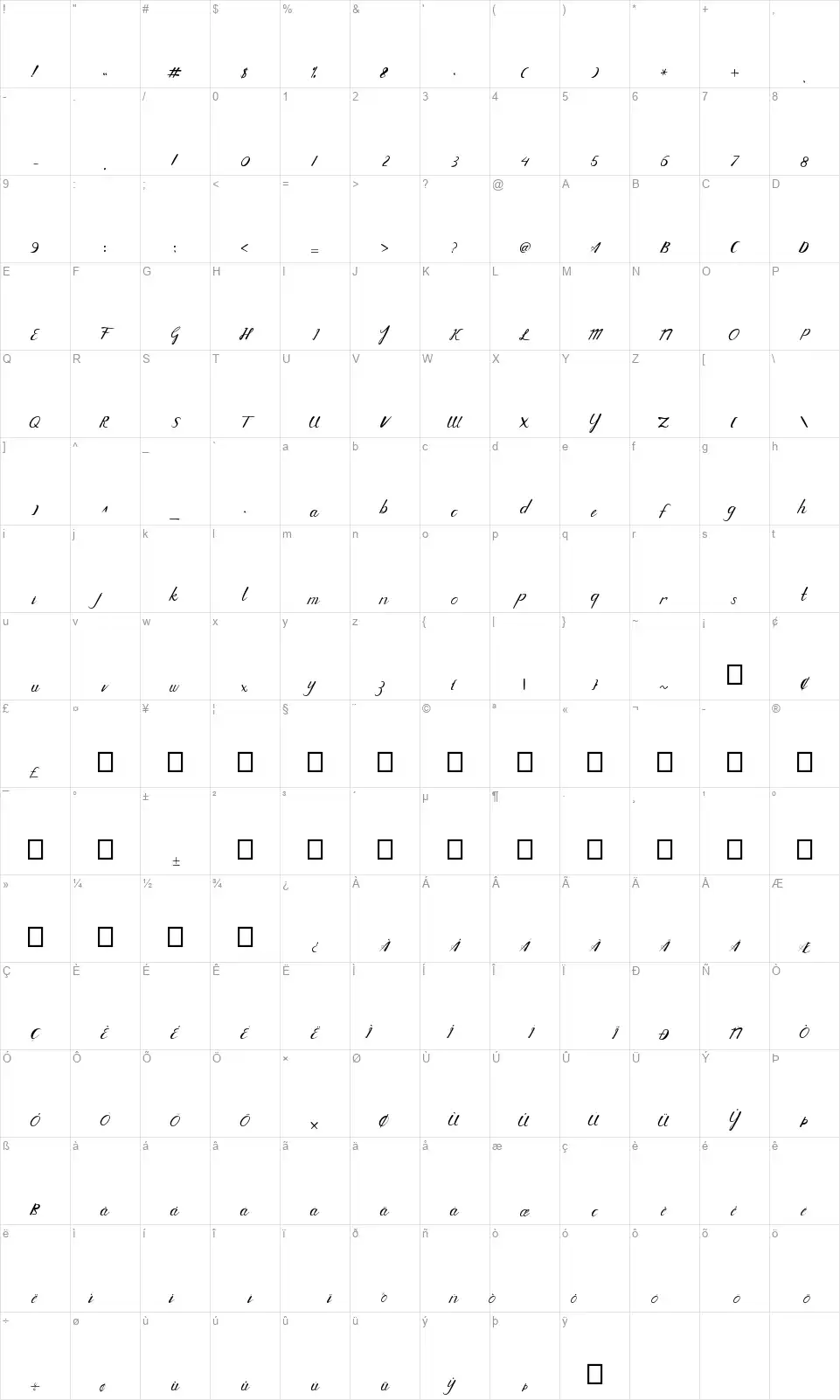 Bullgariafont character map