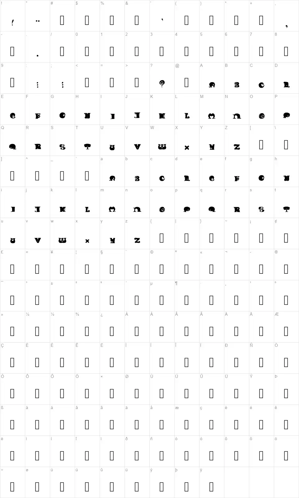 Bunolagus Magicafont character map