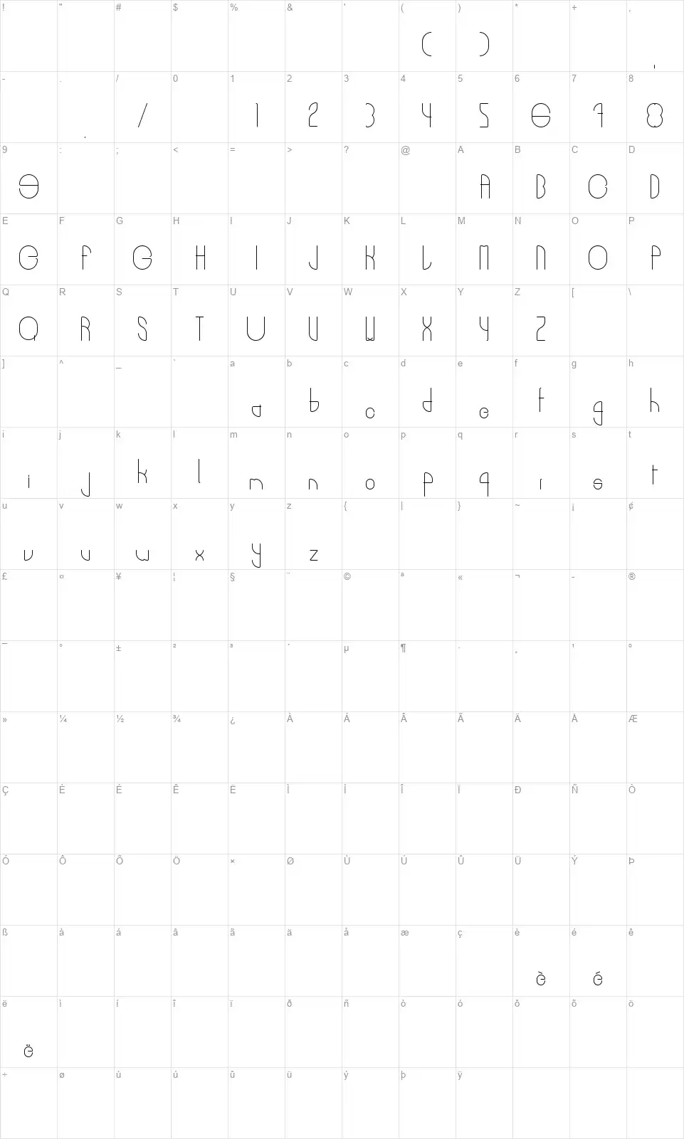 Burgerfont character map