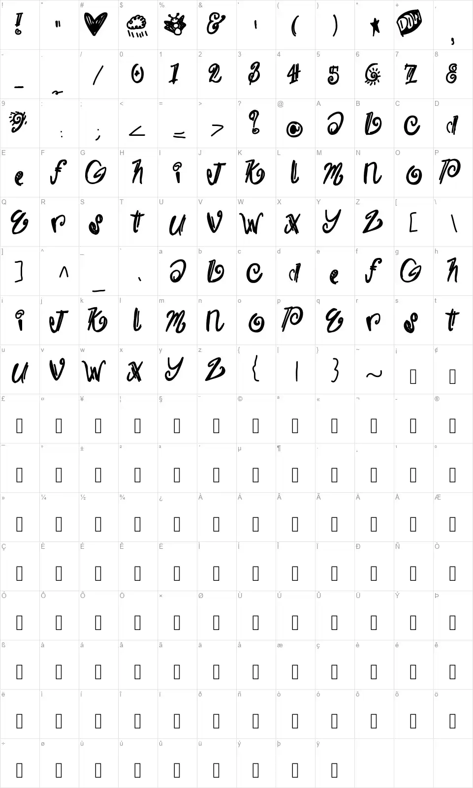 Burrrrfont character map