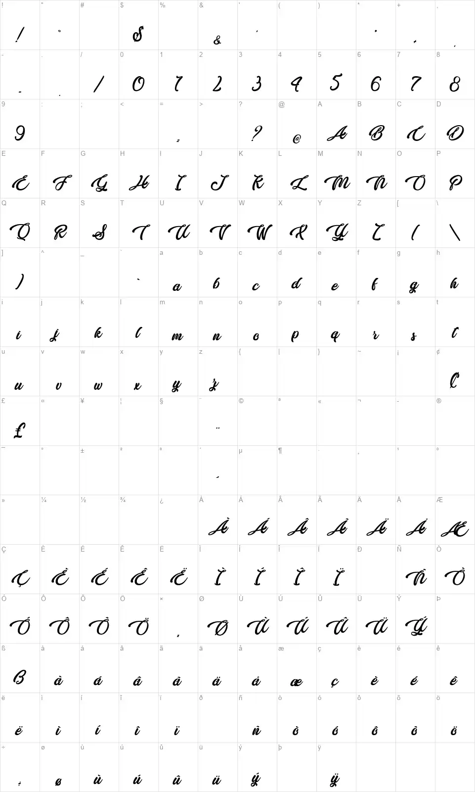 Butterfly Kissfont character map