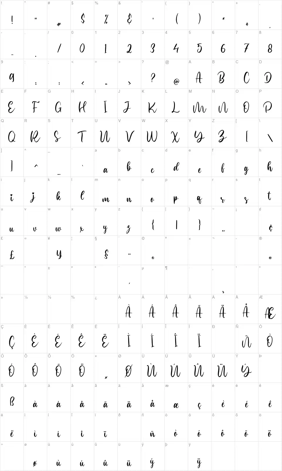 Callinefont character map