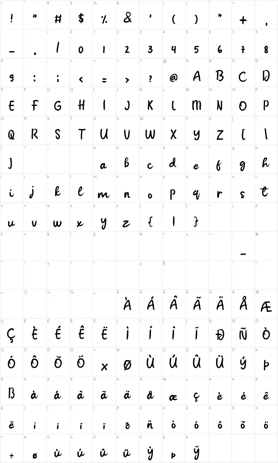 Camphiontfont character map