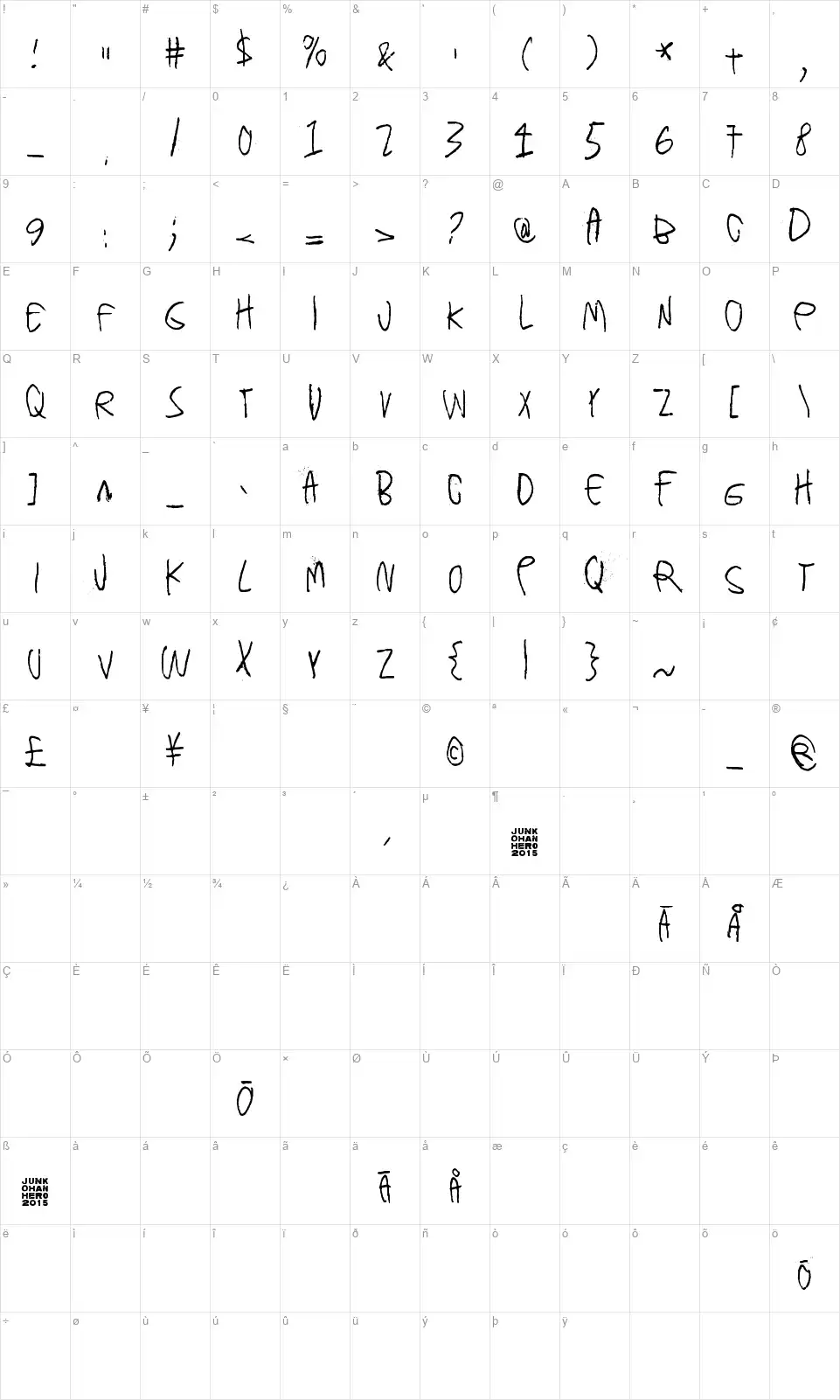 Can you ever see a whole circlefont character map