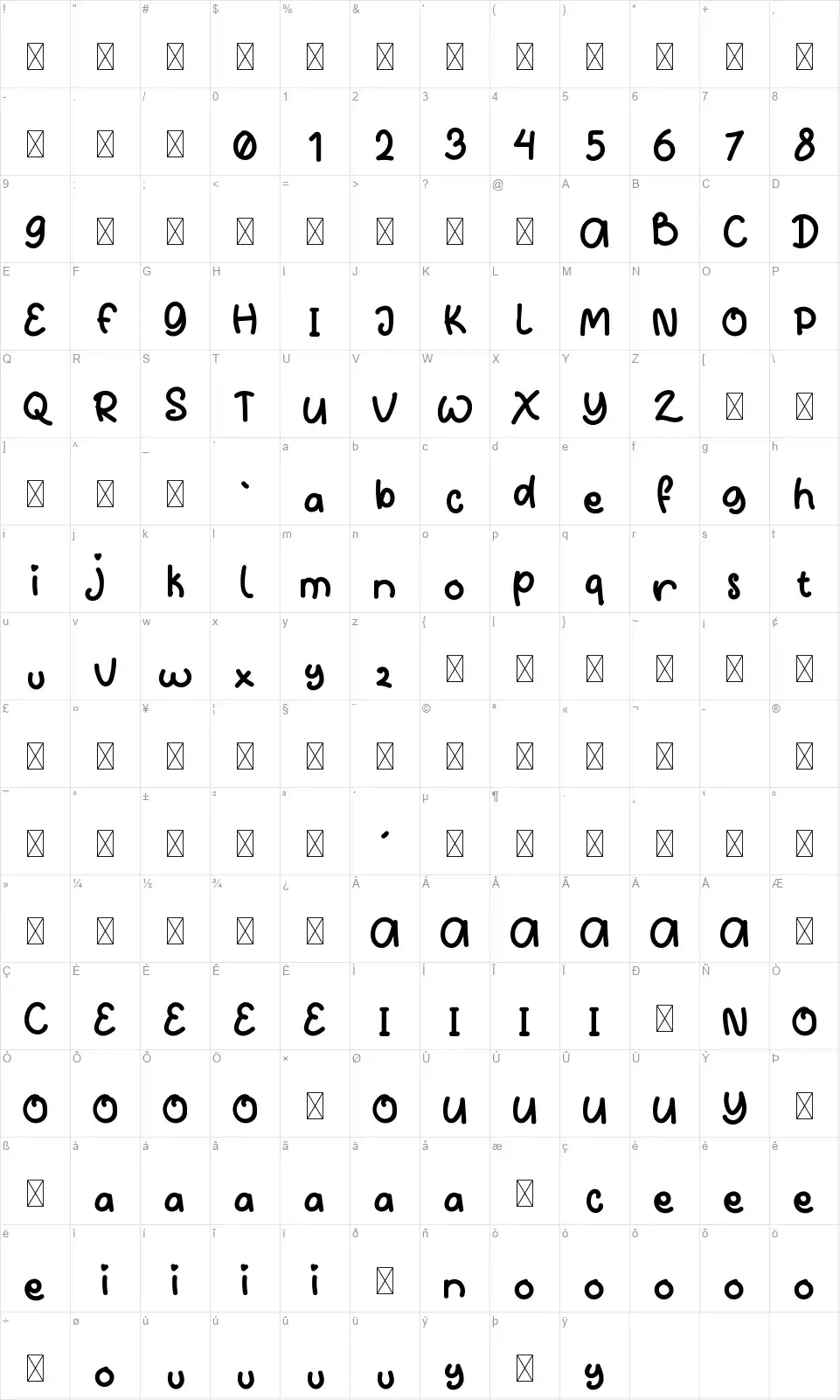 Candy Cookiesfont character map