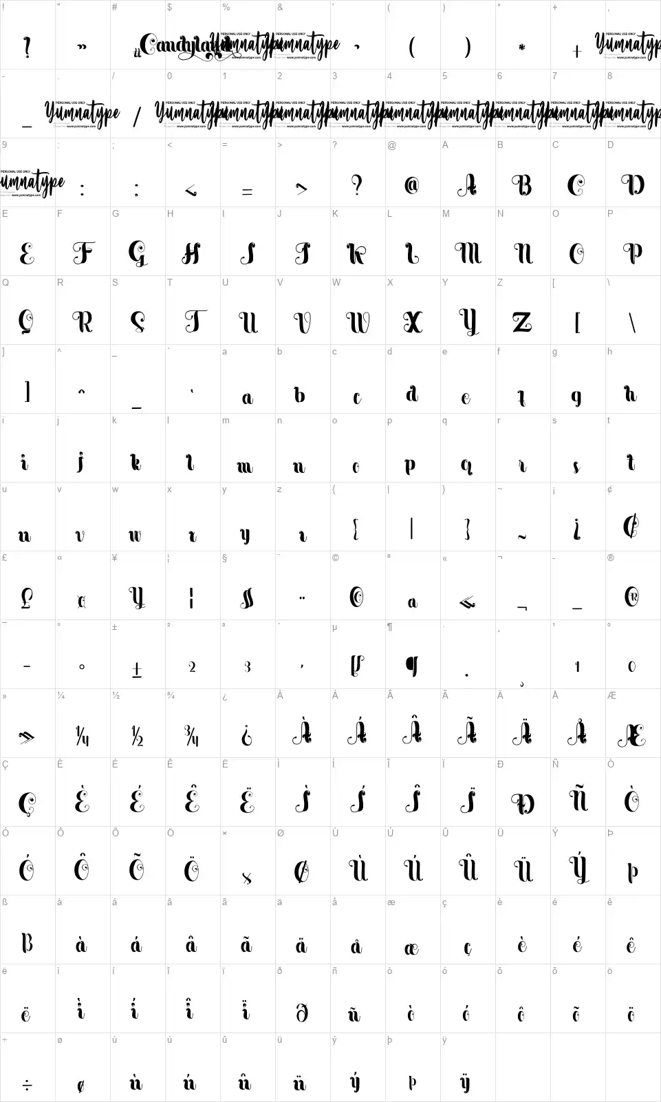 Candylandfont character map
