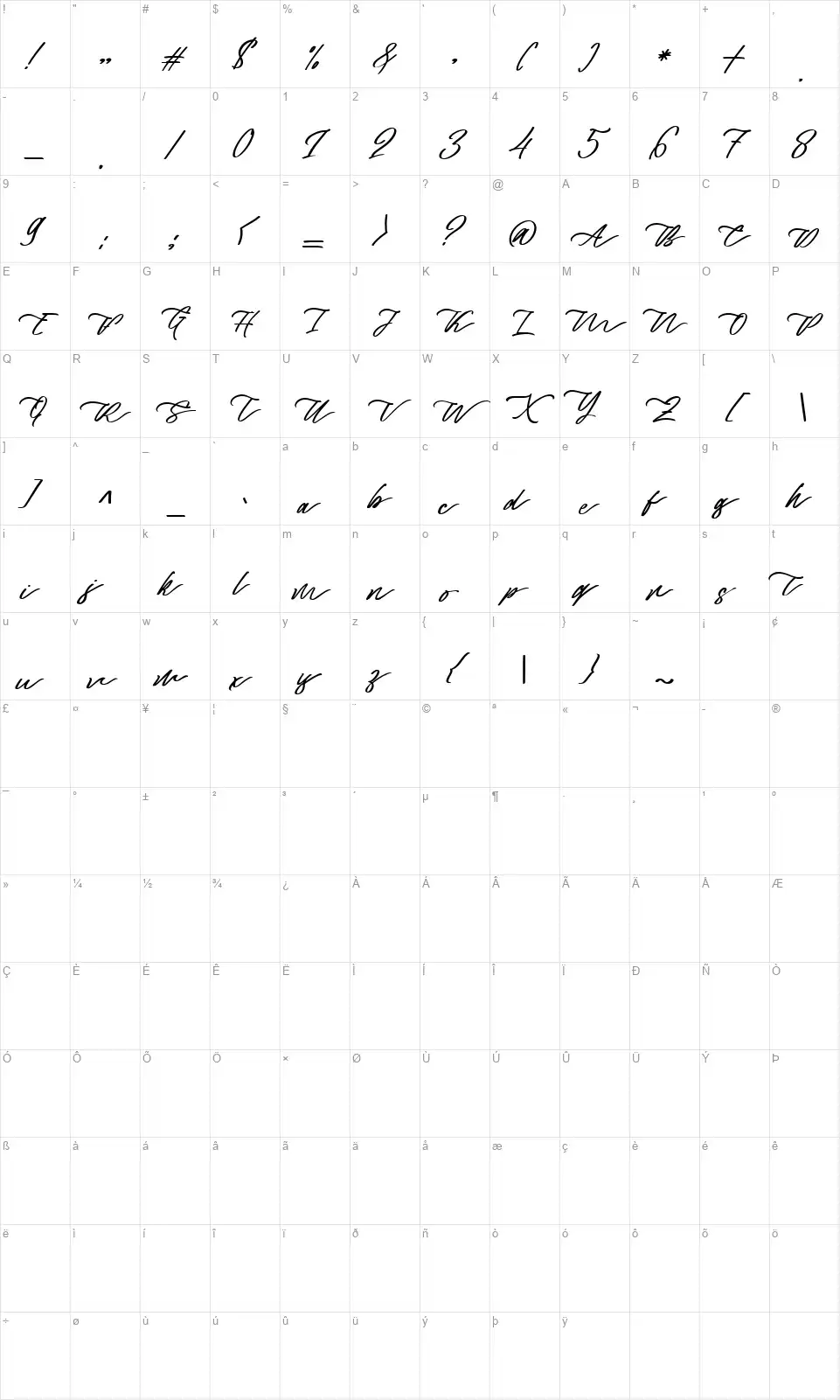 Captivatefont character map
