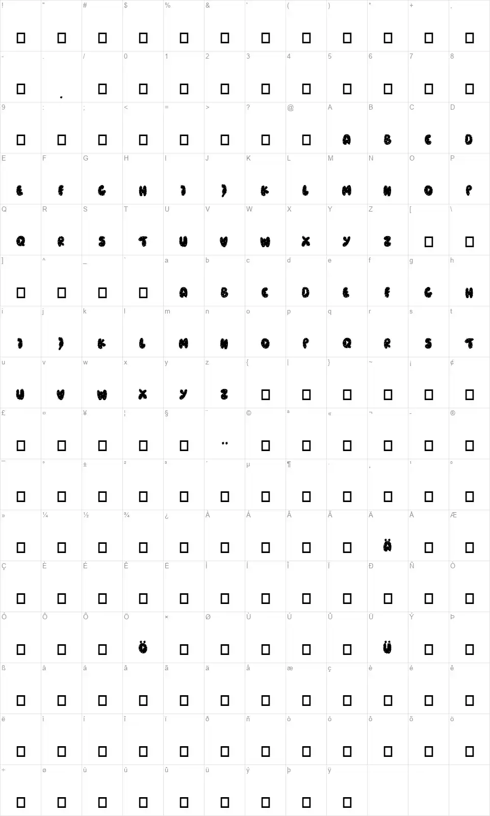 Carambafont character map