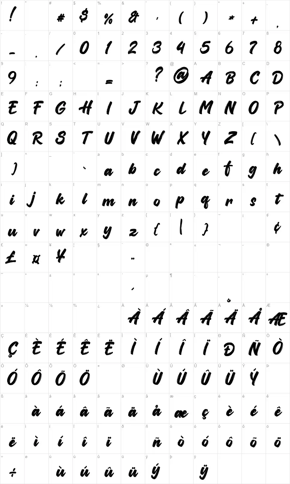 Caramel and Vanillafont character map