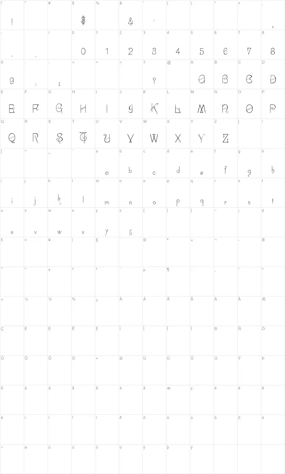 Card Gothic of 13,700font character map