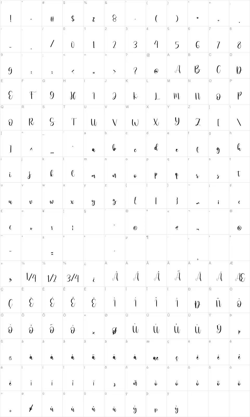 Carnation Scriptfont character map