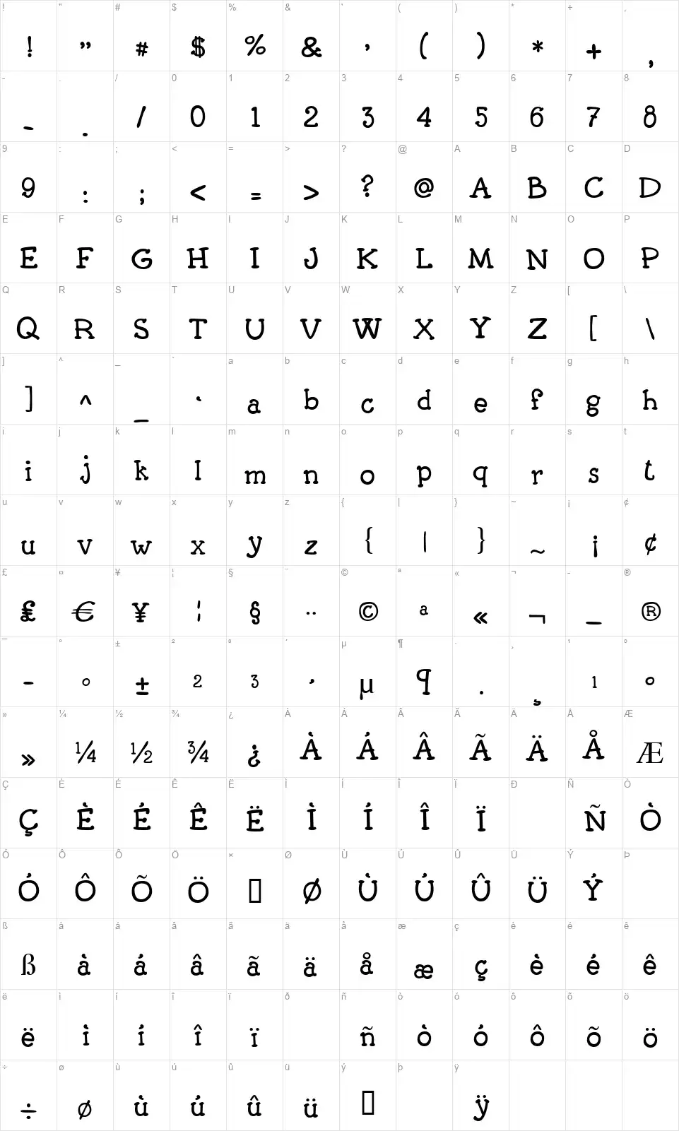 Carognafont character map