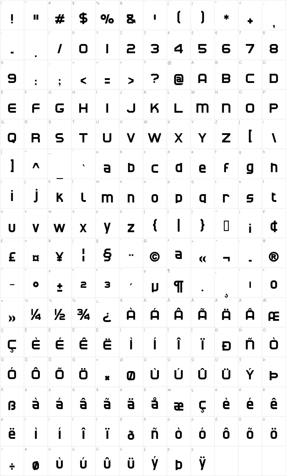 CAT Northfont character map