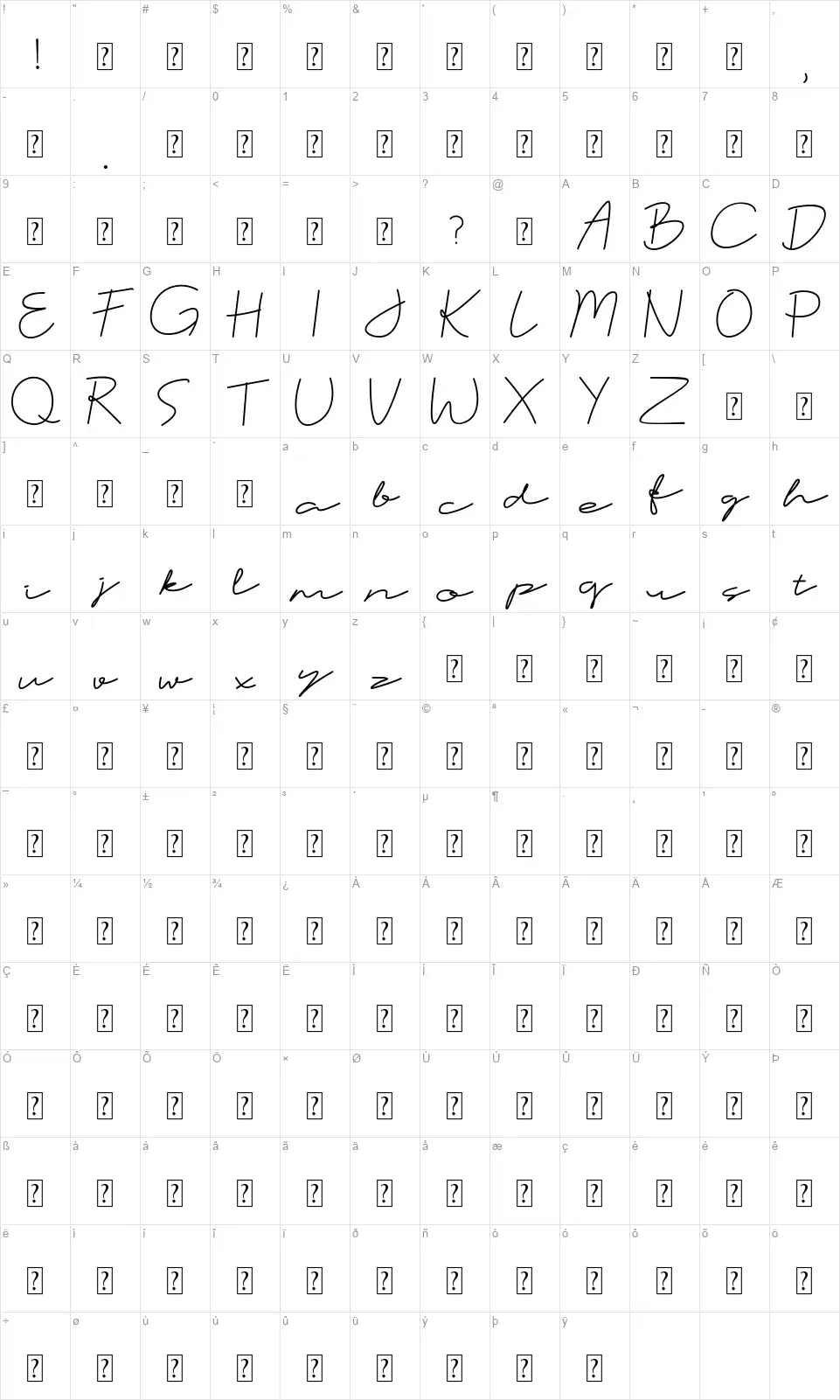 Catalynafont character map