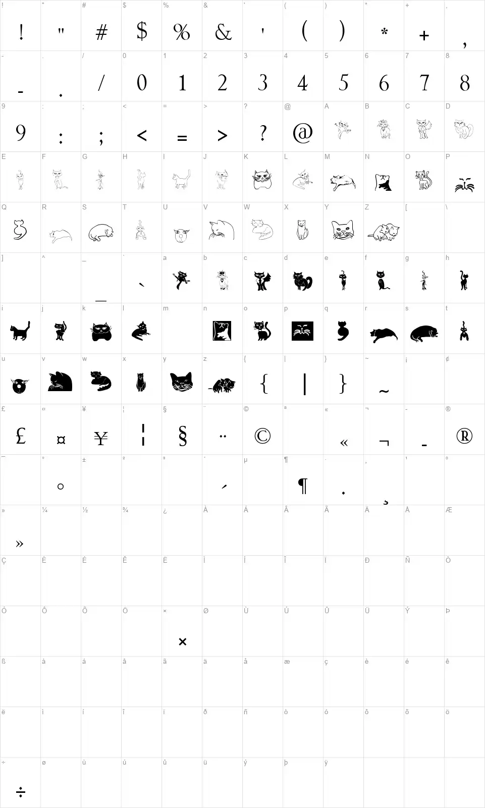 CatCryptfont character map