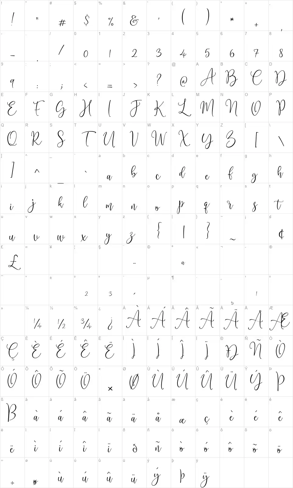 Cattieshinefont character map