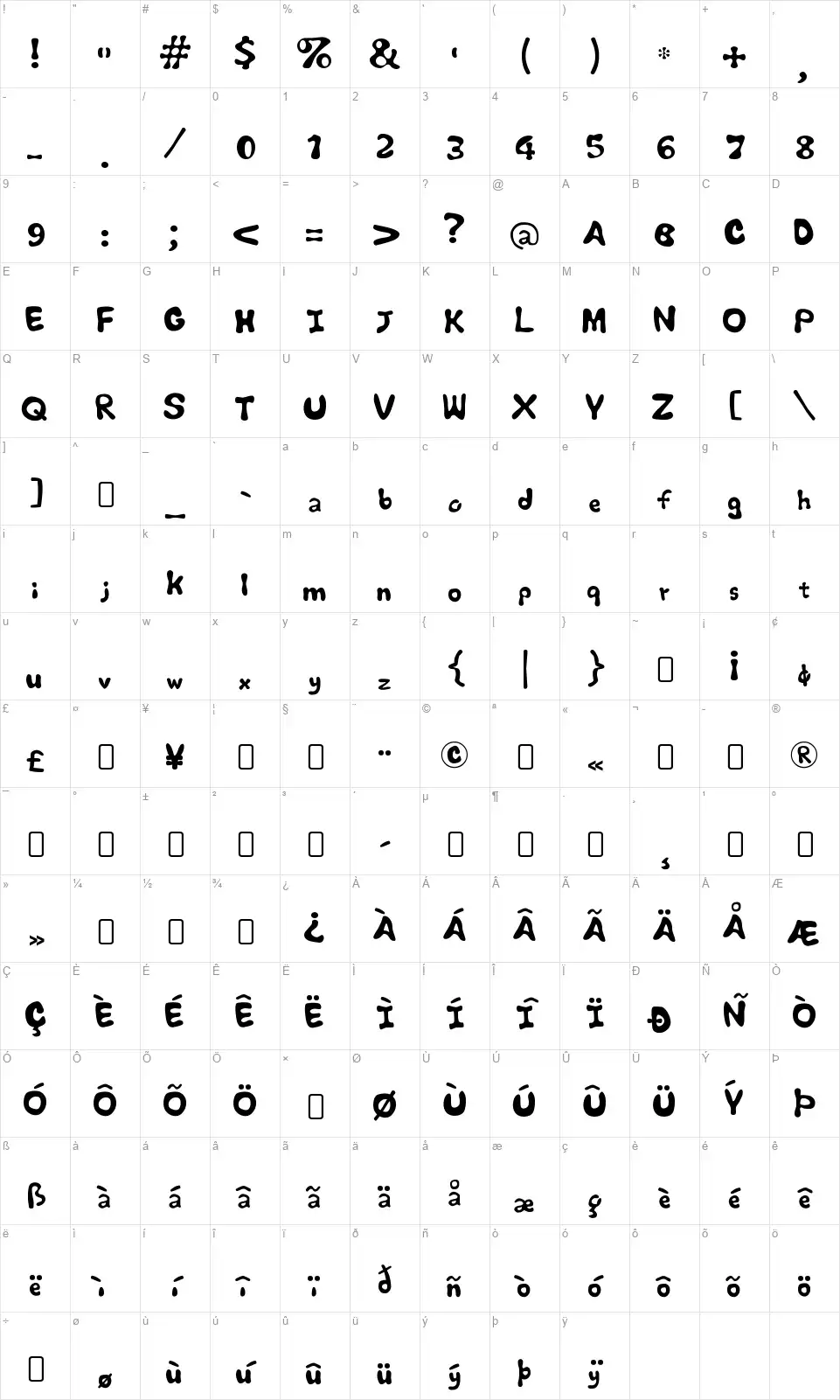 CBeebies Mappa dei caratteri CBeebiesfont character map