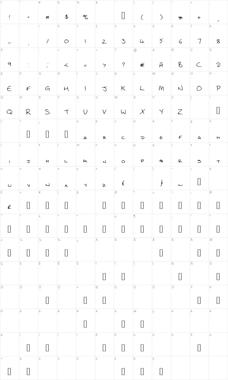 CEFfont character map