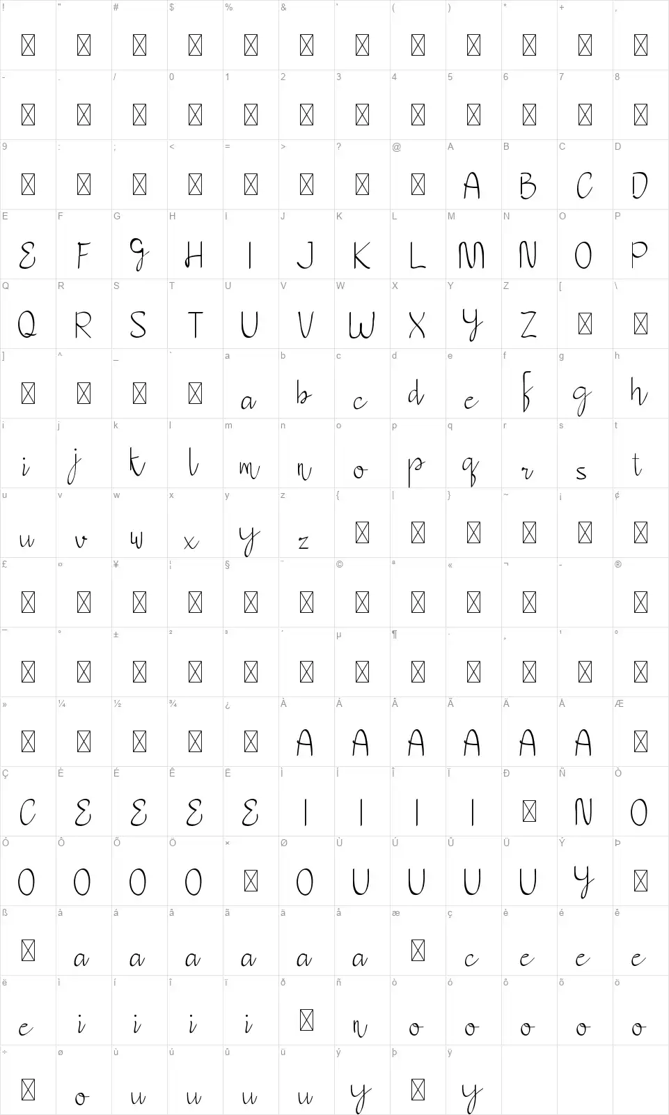 Cerys Everettfont character map