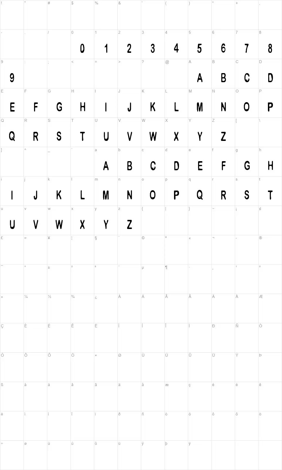 CF Metropolisfont character map