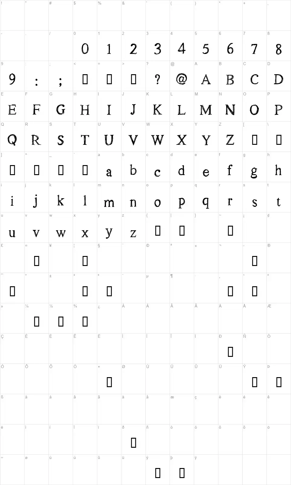 CF Oak Islandfont character map