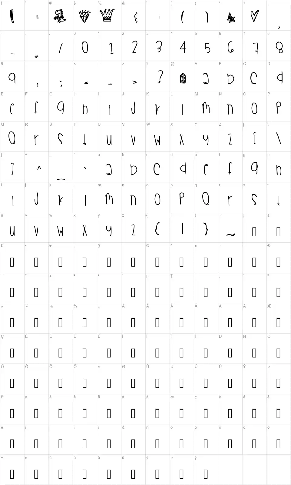 Champagne Sippinfont character map