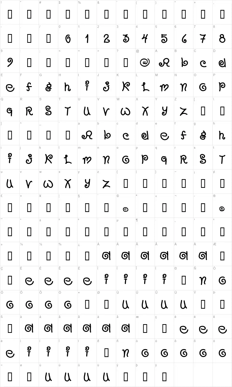 Chango Marangofont character map