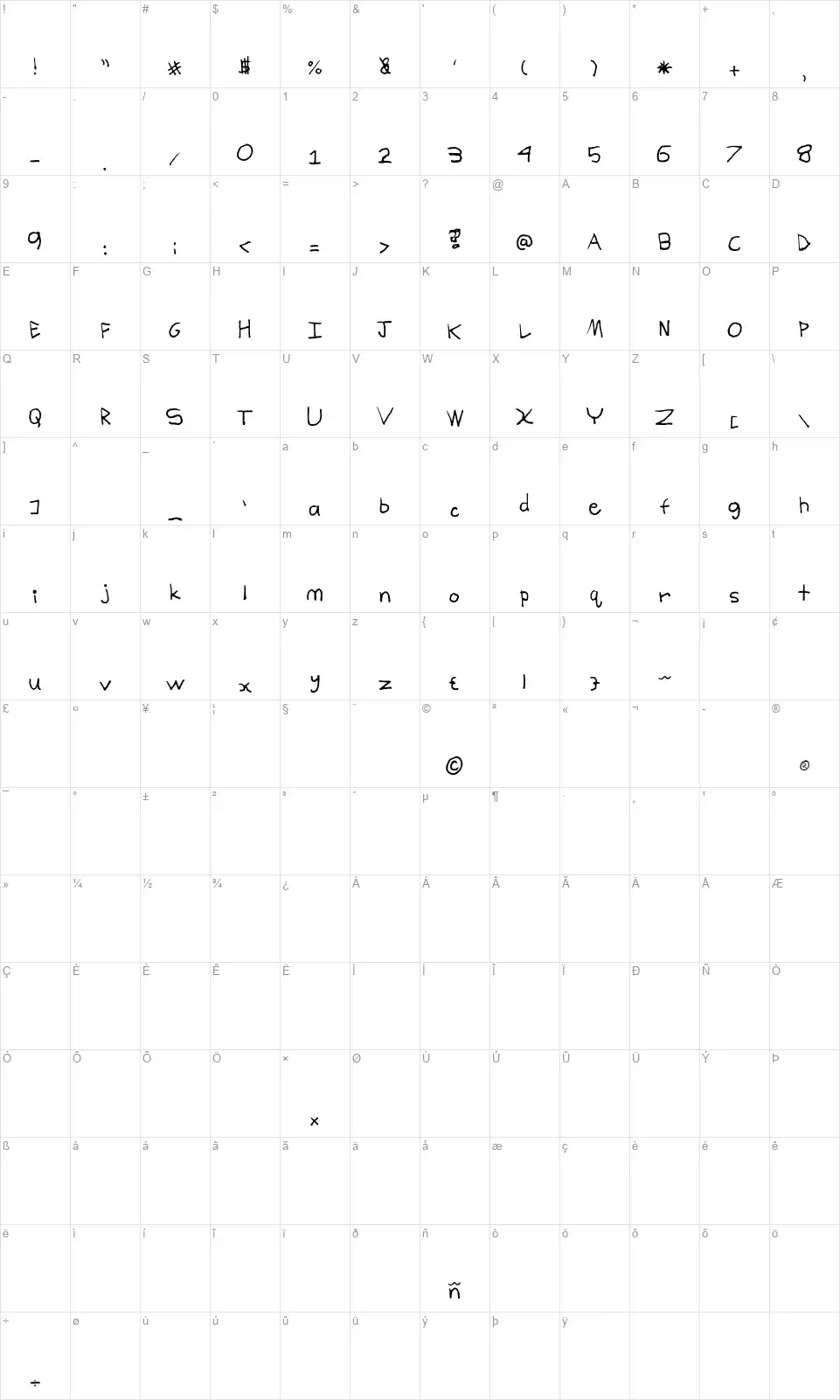 Chasic Newfont character map