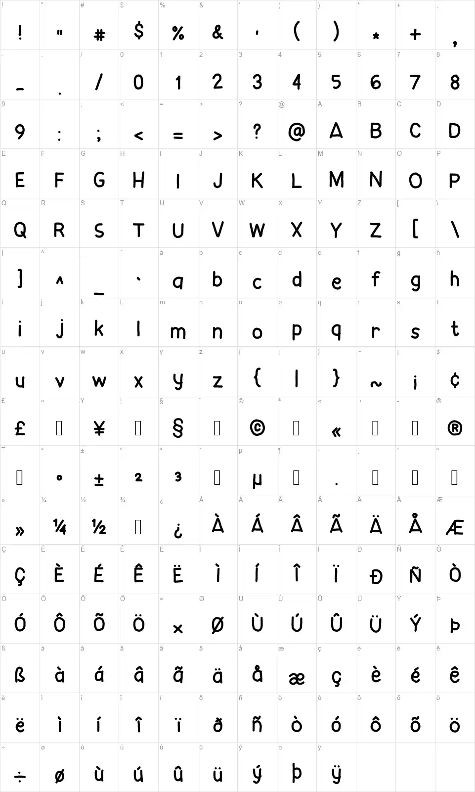 Cheeseusaceufont character map