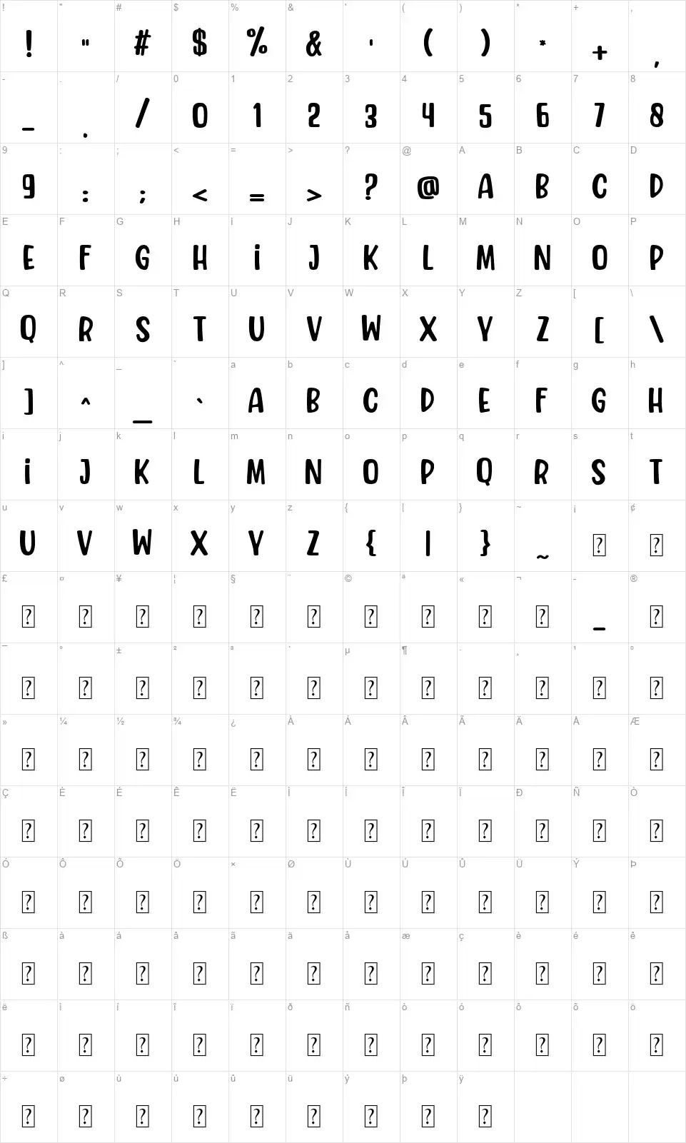 Cherish Momentfont character map