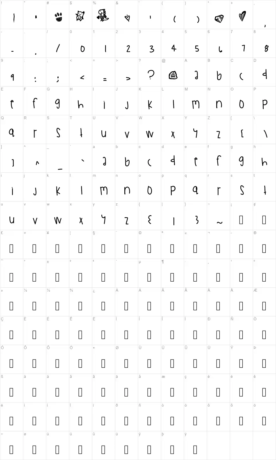 Chicken And Wafflesfont character map