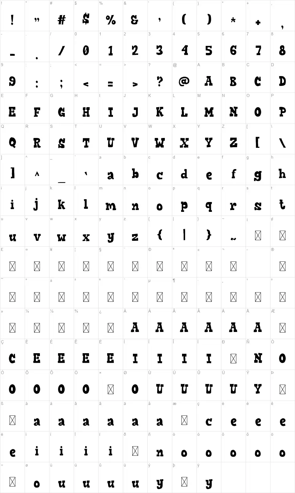 Chido Popfont character map