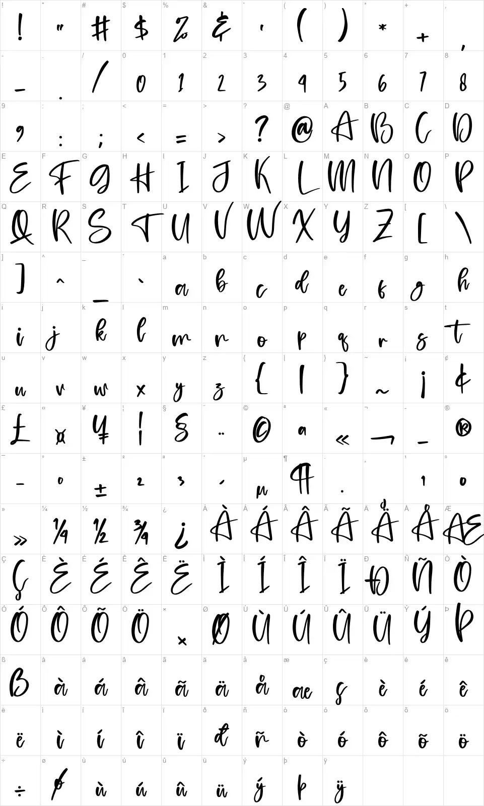 Chilhoodfont character map
