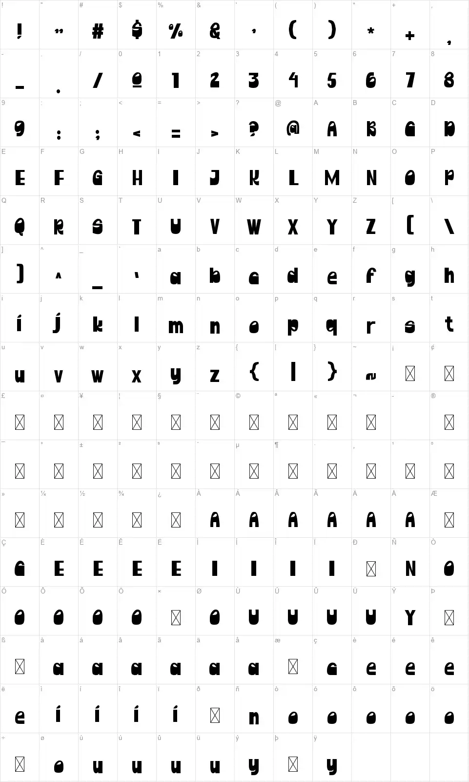 Chilokfont character map