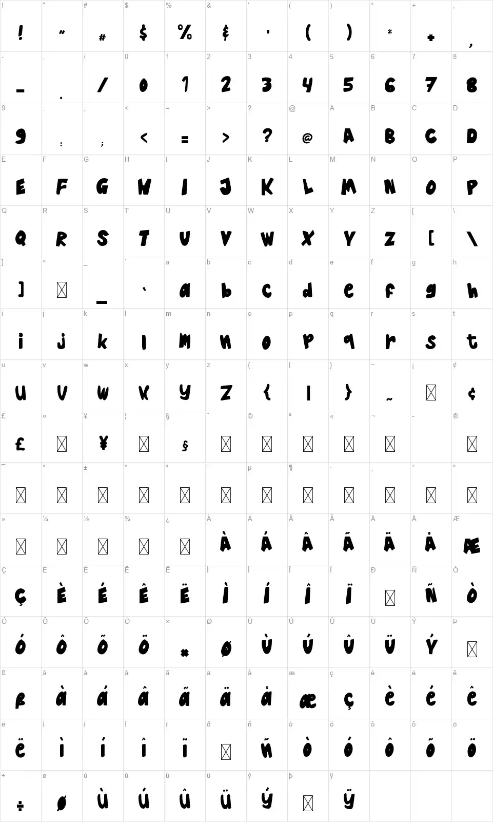 Chizcakefont character map