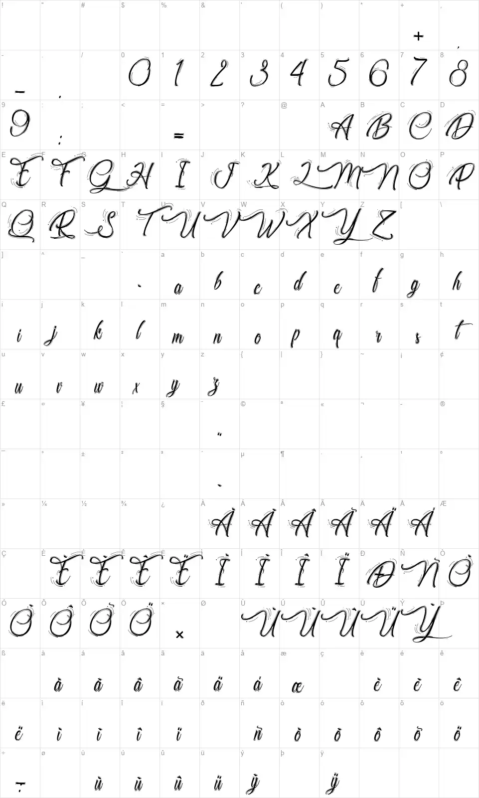 Chocolatine du Dimanchefont character map
