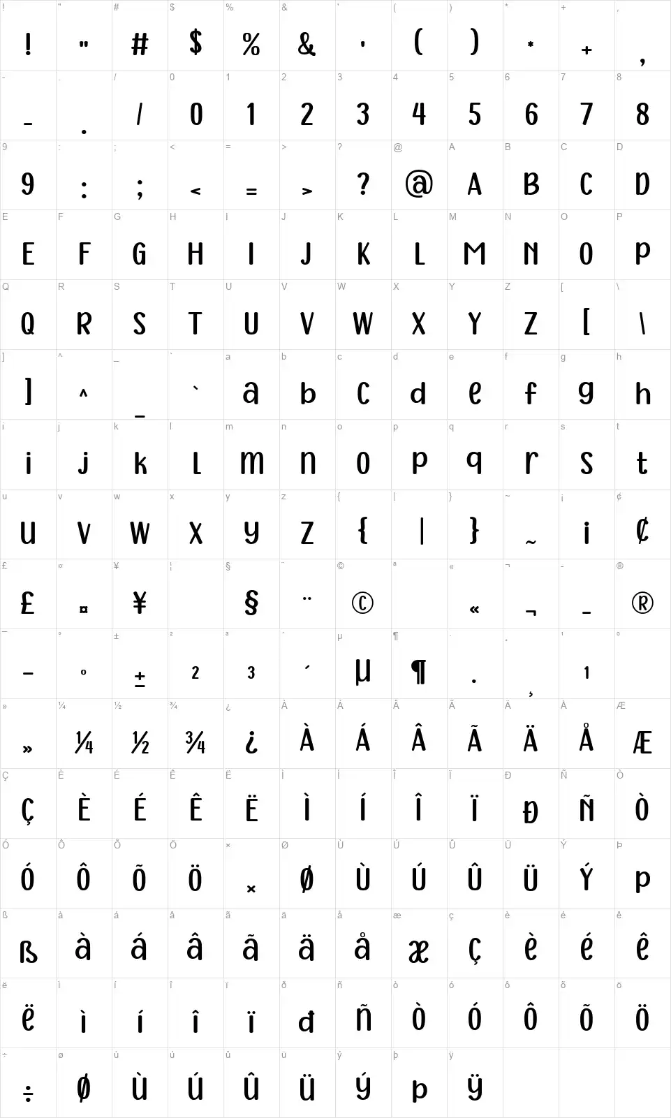 Chubby Unicornfont character map