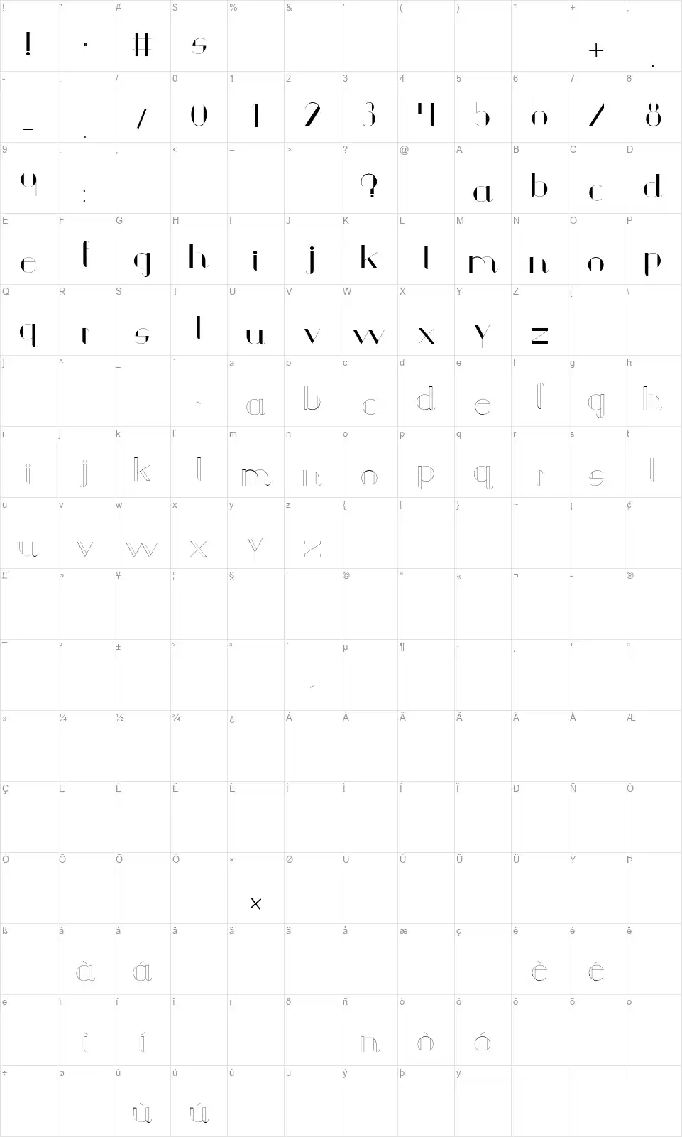 Chulafont character map