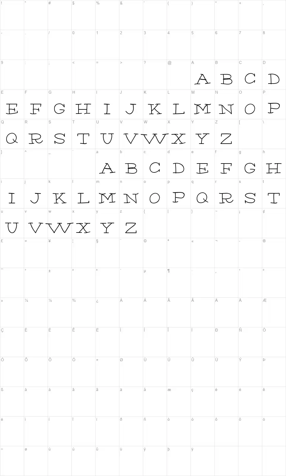 Chumpfont character map