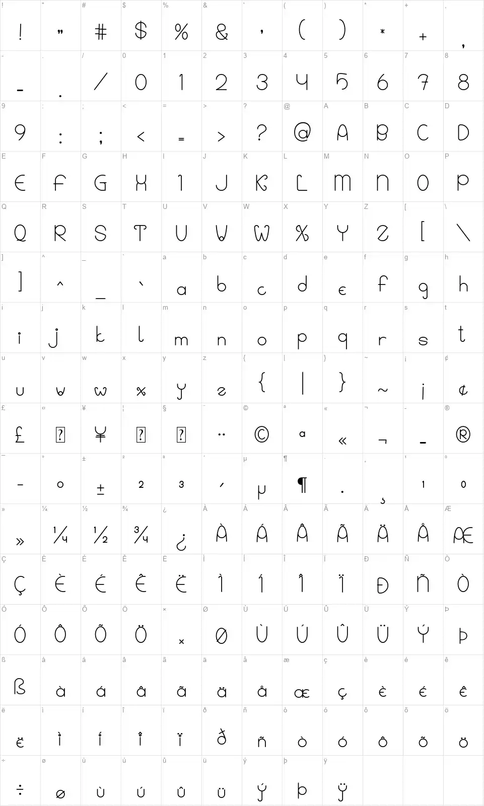 Cleandrofont character map