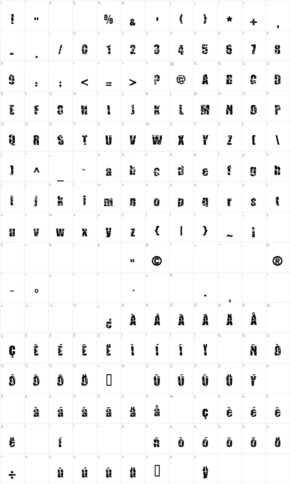 CM Corrugedfont character map