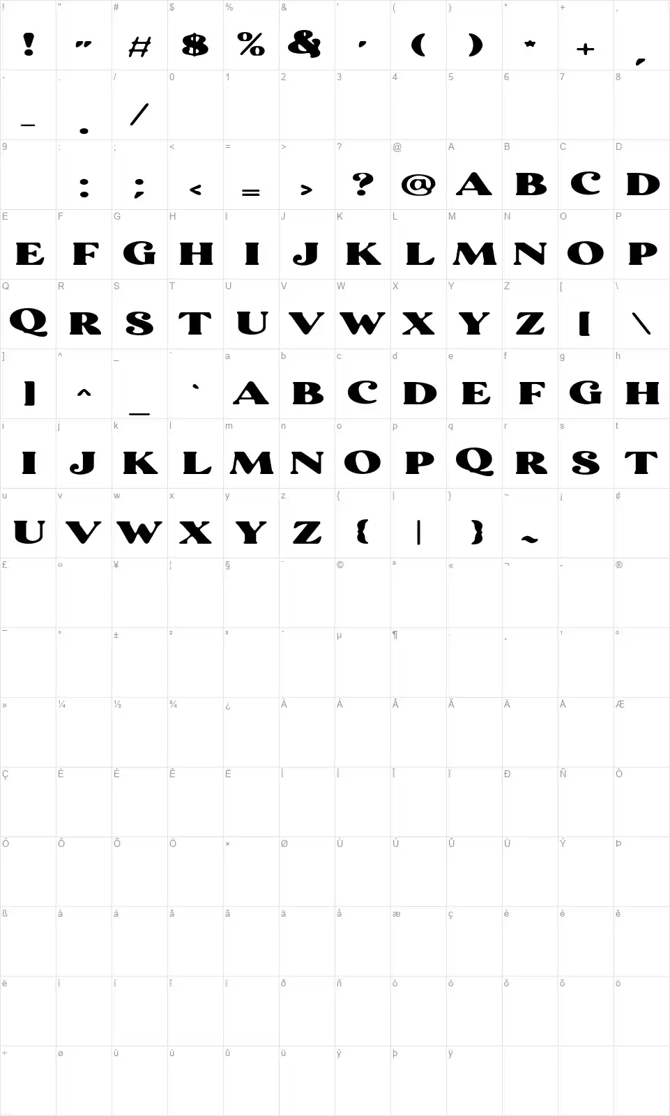 Coachellafont character map