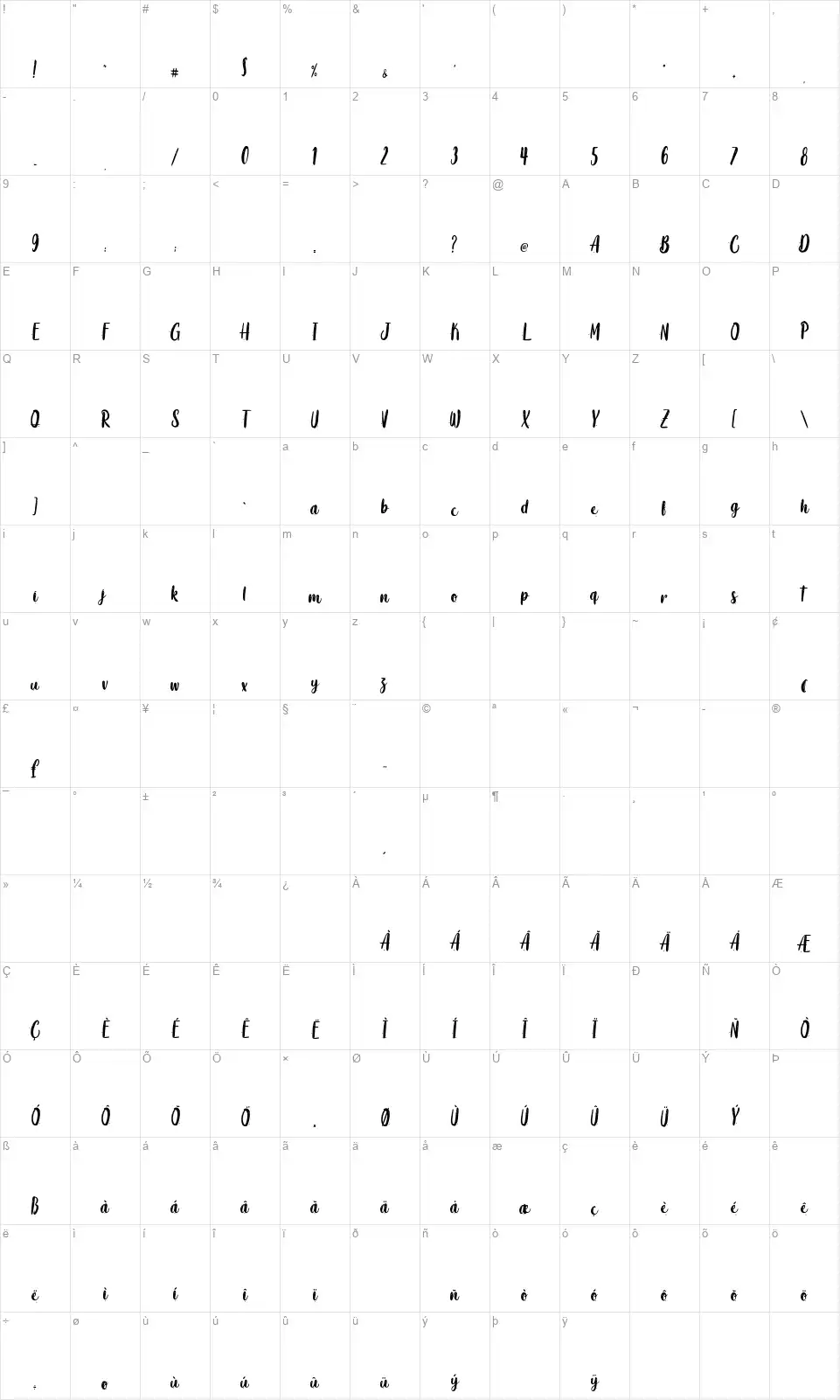 Coaster Quakefont character map