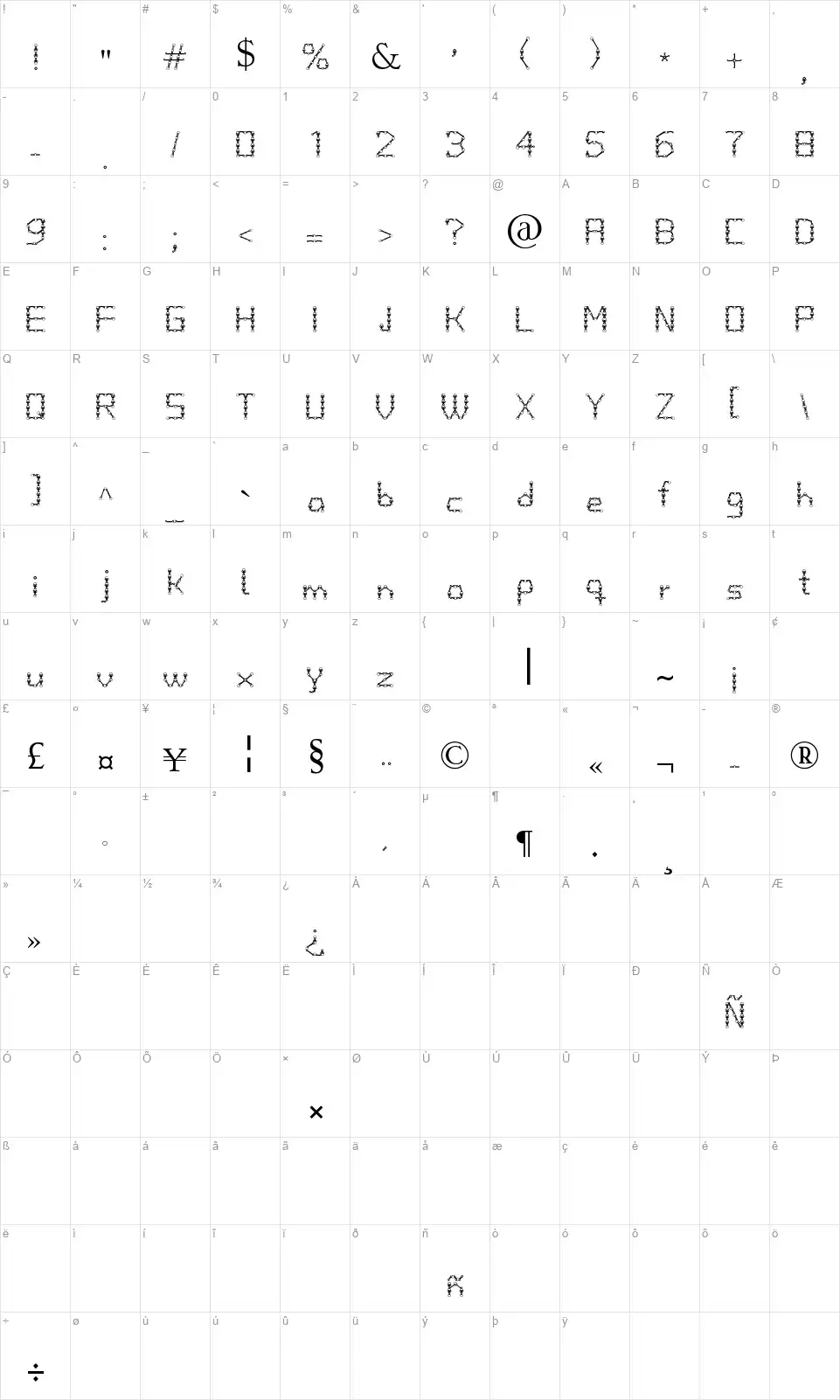 CODfont character map