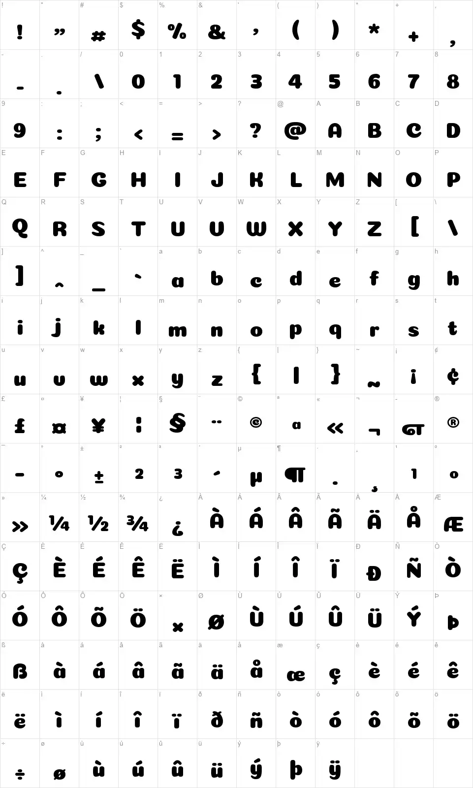 Coinyfont character map