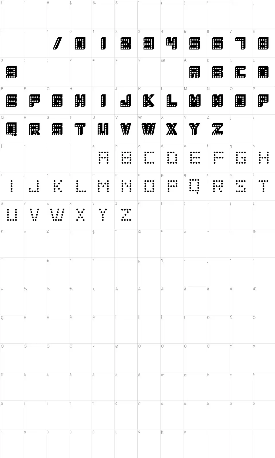 Coloscobikfont character map