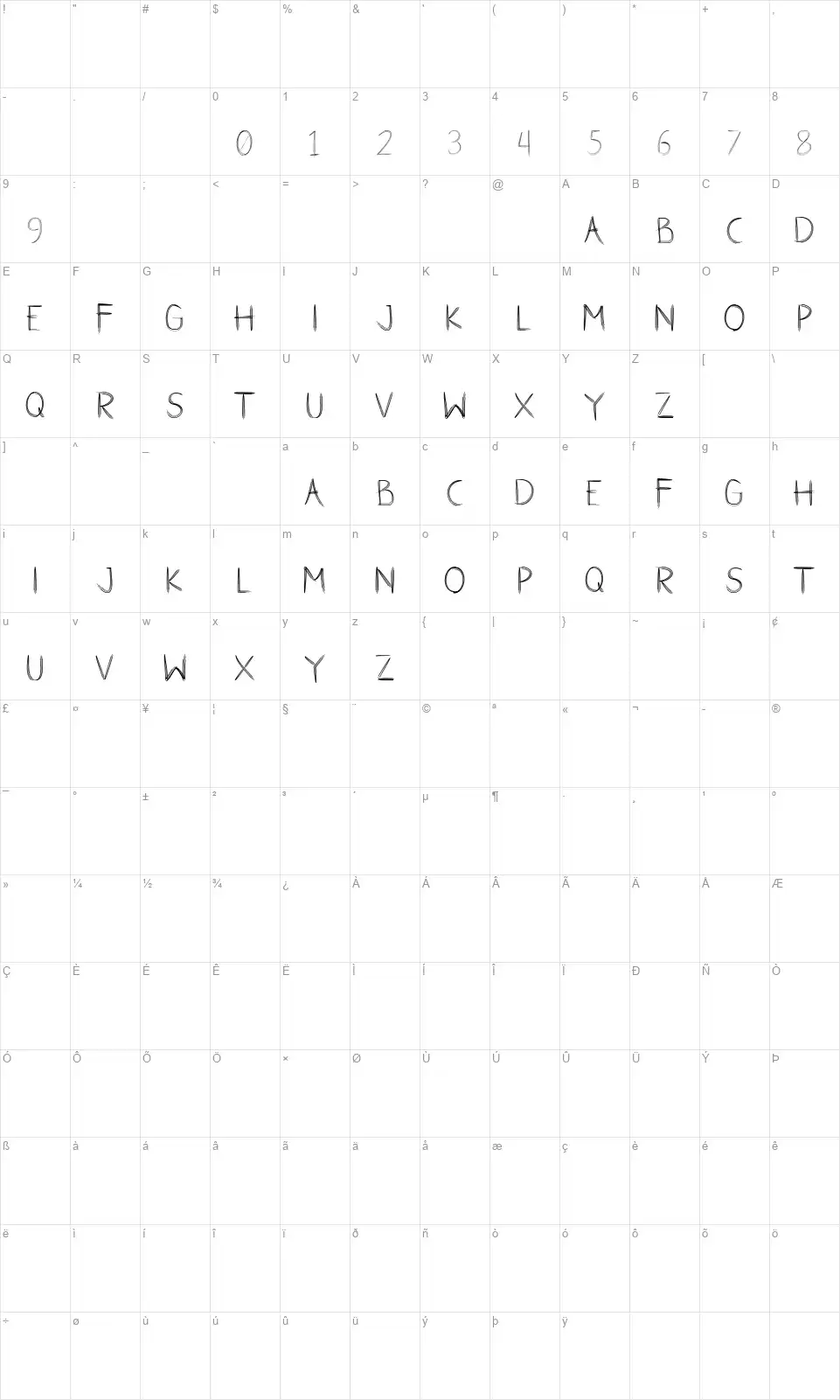 Combined Linesfont character map